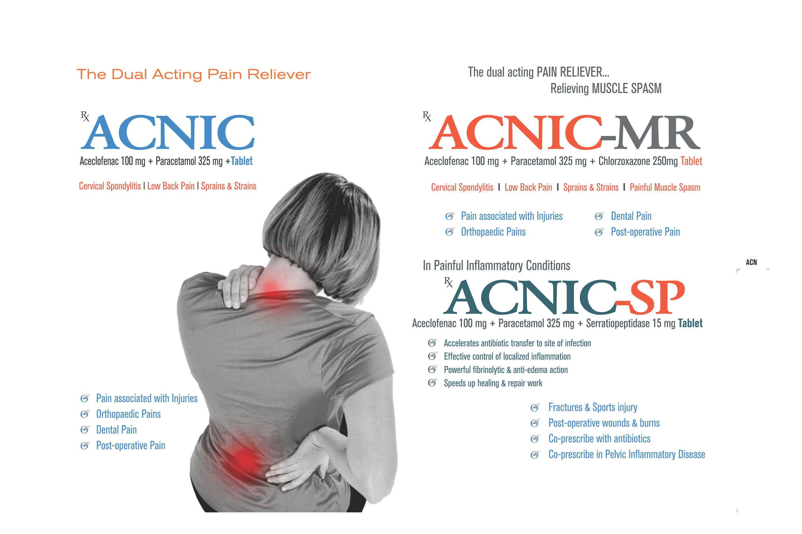 ACNIC